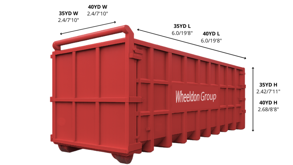 Image featuring RORO Dimensions